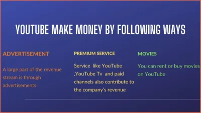 How YouTube Music Compensates Artists and Its Revenue Model