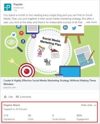 Understanding Impressions on LinkedIn and Strategies to Measure and Enhance Them