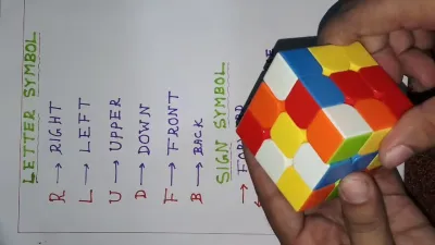 Top Tutorials for Solving a Puzzle Cube on Dailymotion