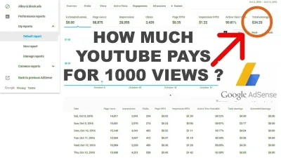 How Much Does 100K Views Pay on YouTube