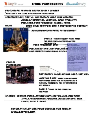 How to Cite a Photograph from Getty Images Properly