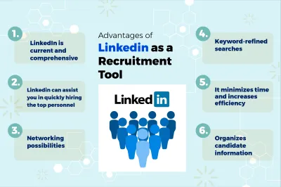 Verifying the Legitimacy of Recruiters on LinkedIn