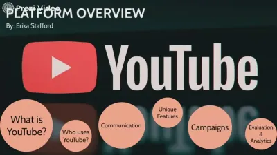 A Closer Look at YouTube Understanding the Platform's Features and Evolution