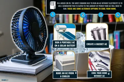 How to Make AC at Home Without Electricity