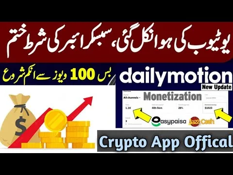 Effective Strategies to Earn Money Online with Dailymotion