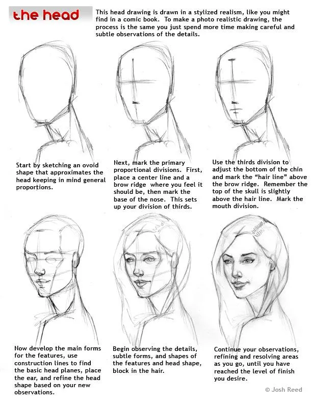 How To Draw Faces