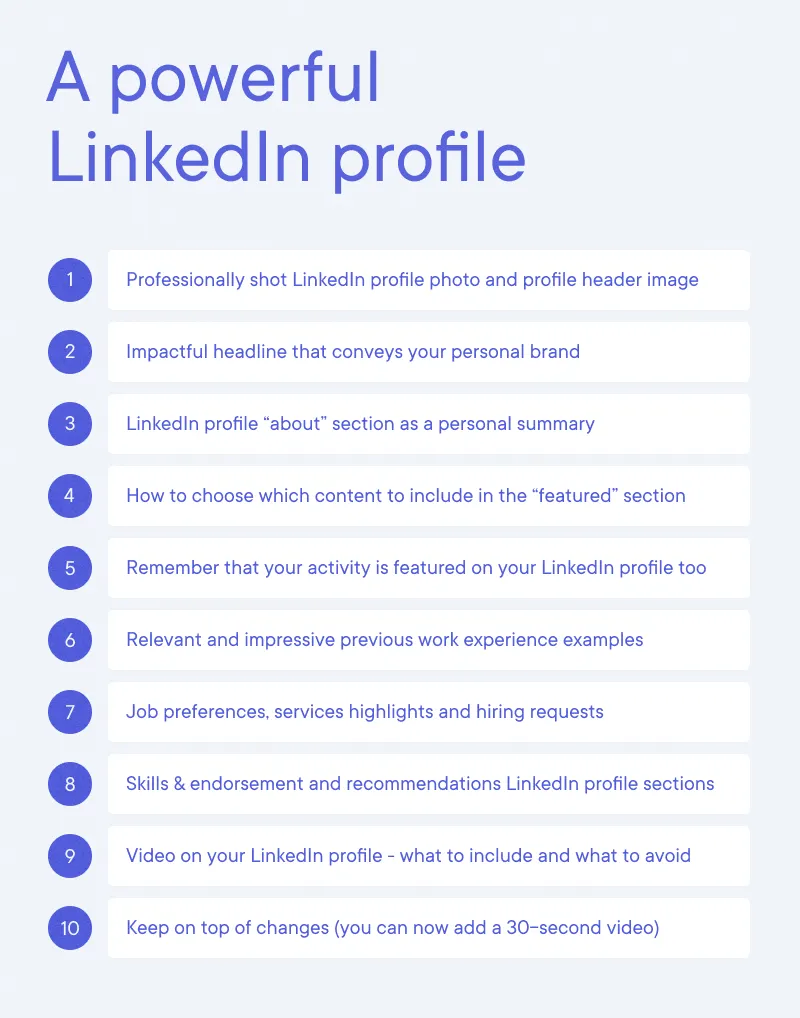 Effective Ways to Include Your LinkedIn Profile on Your Resume