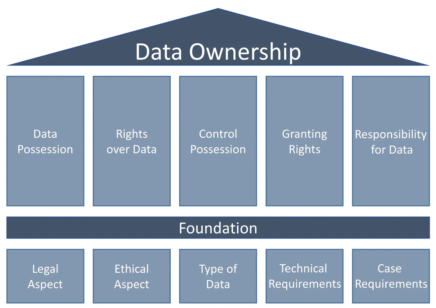 Understanding Alamy's Ownership and Its Implications