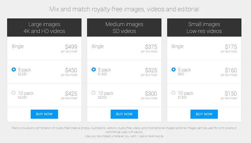 Understanding Getty Images Packs and Licensing