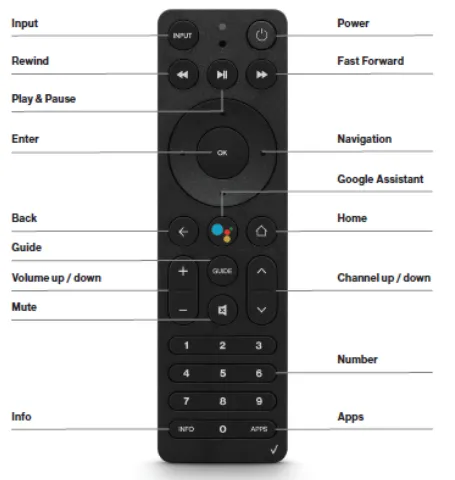 Stream TV Voice Remote  Verizon TV Support