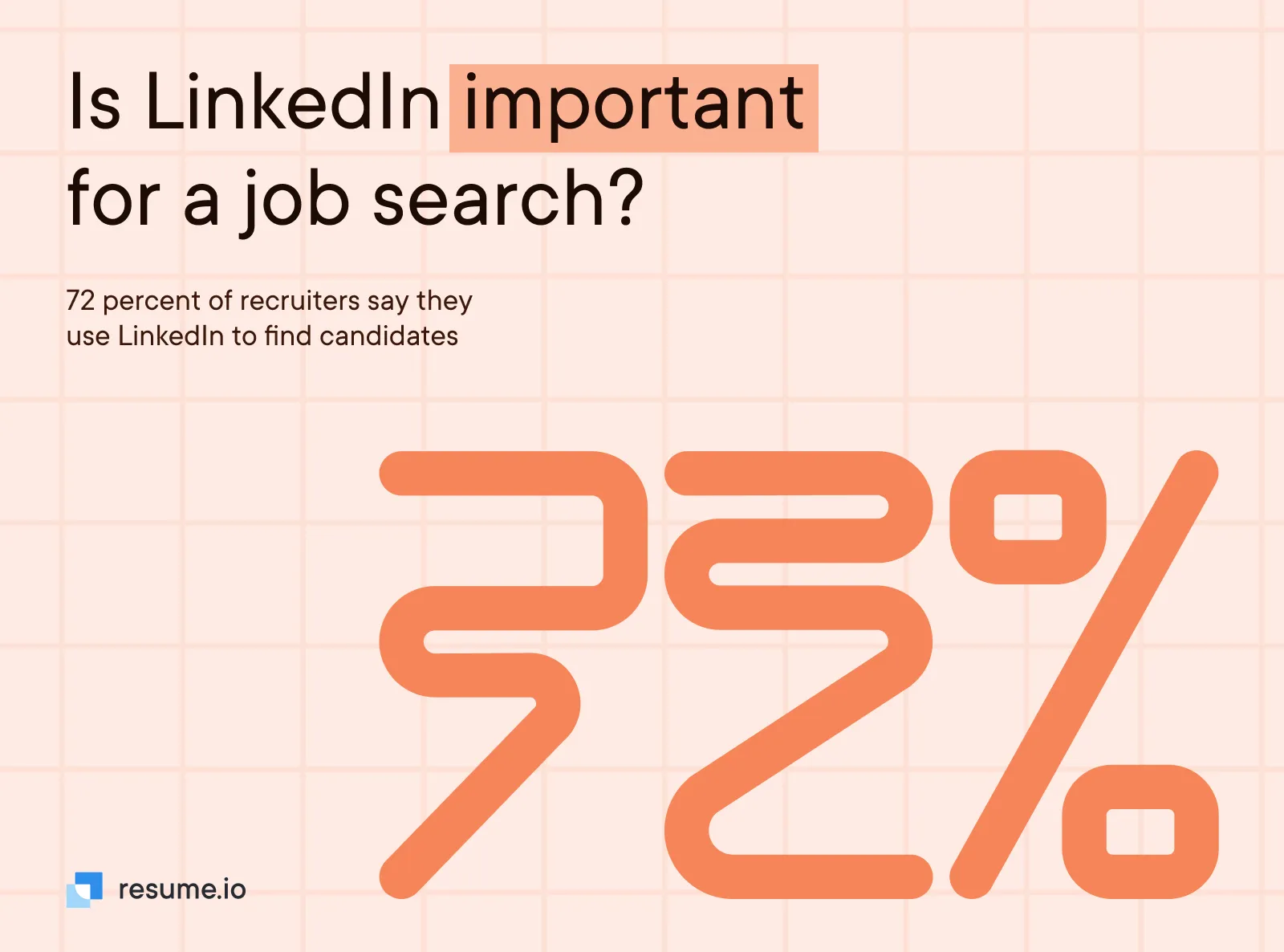 Including LinkedIn on Your Resume Should You or Shouldn't You