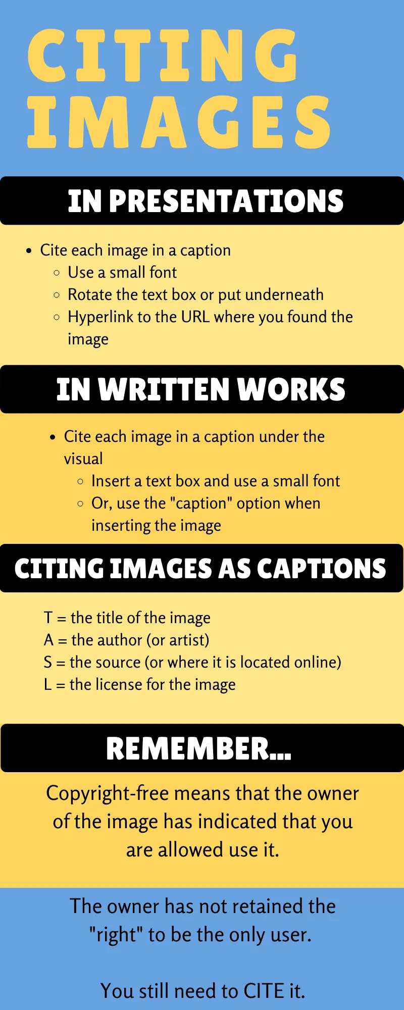 Citation Guide  ESMS CIC Library  LibGuides at American 