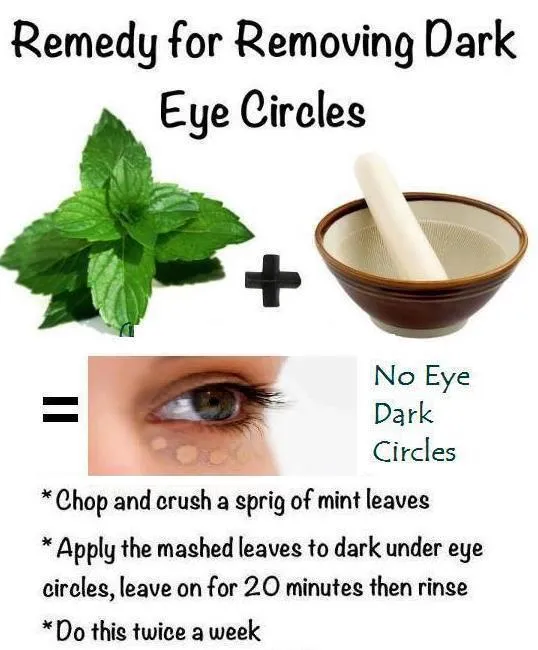 Natural treatment  home remedies to cure dark circles  CureZone