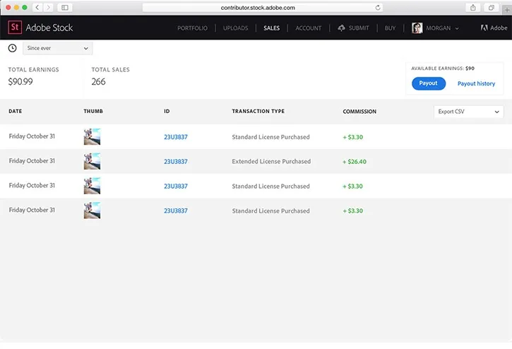 How to Track Your Earnings on iStock Contributor Dashboard Guide