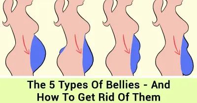 Understanding the Rumbles in Our Bellies and How to Address Them
