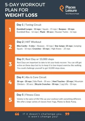 Lose Weight in 5 Days with Exercise Dailymotion's Fast-Track Tips