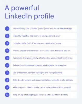 Does LinkedIn Have a Resume Builder? A Comprehensive Guide to Creating Your LinkedIn Resume