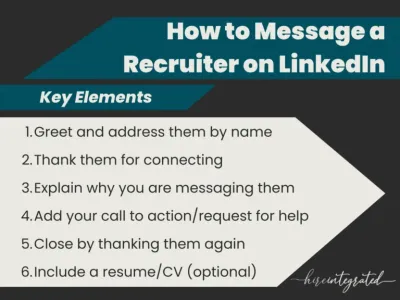 Should You Message Recruiters on LinkedIn – A Professionalâs Guide