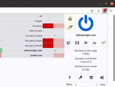 A Comprehensive Guide to Using uBlock Origin with YouTube