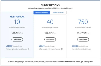 Complete Guide to Adobe Stock Subscription Pricing