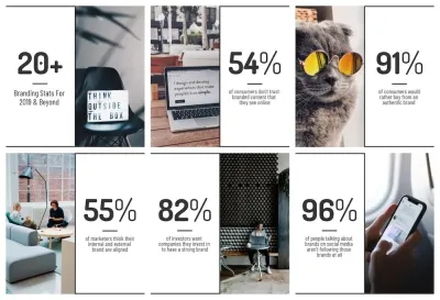 How to Create a Slide Post on LinkedIn