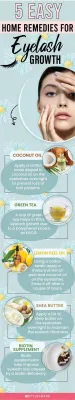 Effective Natural Remedies to Grow Eyelashes Quickly at Home