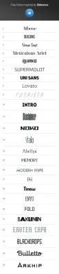 How to Download Fonts from Behance