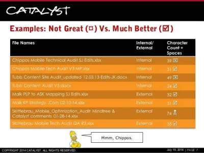 Best Practices for Naming Files on iStock
