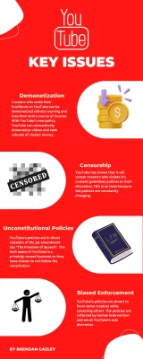 Understanding YouTube's Video Demonetization Policies