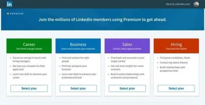 Is LinkedIn Premium Worth It?