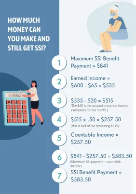 How Much Money Can You Make on iStock? A Comprehensive Guide to Contributor Earnings