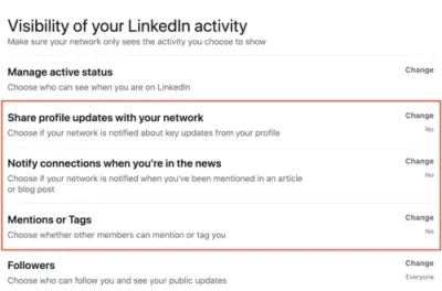 Does LinkedIn Automatically Post Work Anniversaries and How to Manage Notifications