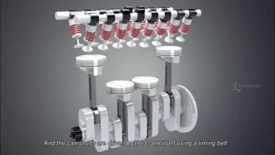 Understanding How a Car Engine Works Through Educational Videos on Dailymotion
