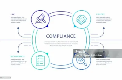 How to Properly Credit Enhanced License Adobe Stock Graphics for Compliance