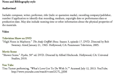 How to Properly Cite Dailymotion Content