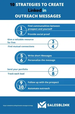 Effective Messaging Strategies for Connecting with Recruiters on LinkedIn