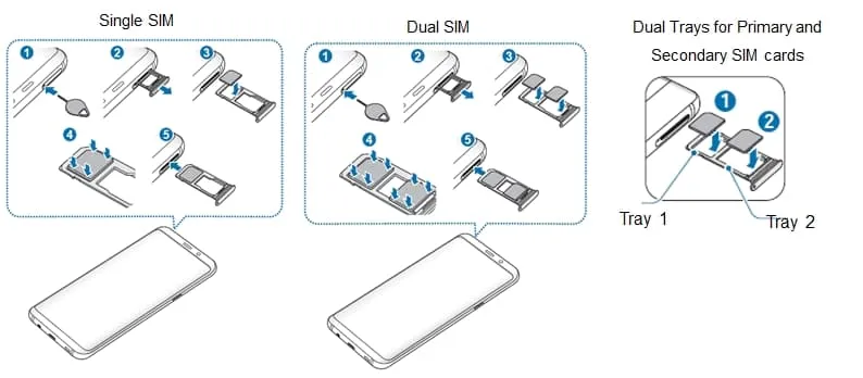 How to insert and remove SIM card on Galaxy device  Samsung PH