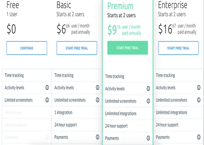 Pricing Structure Guide Finding the Optimal Price Structure