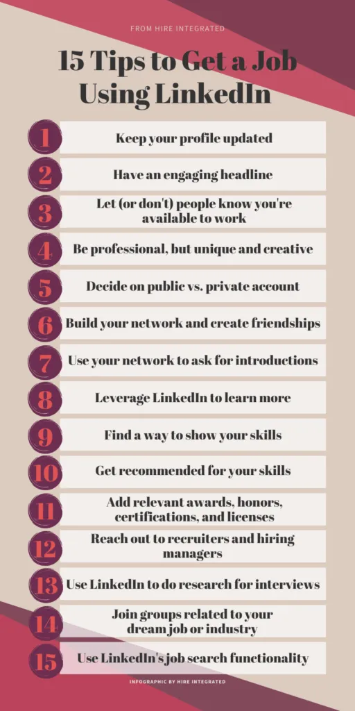 15 Tips on How to Use LinkedIn to Find a Job  Hire Integrated