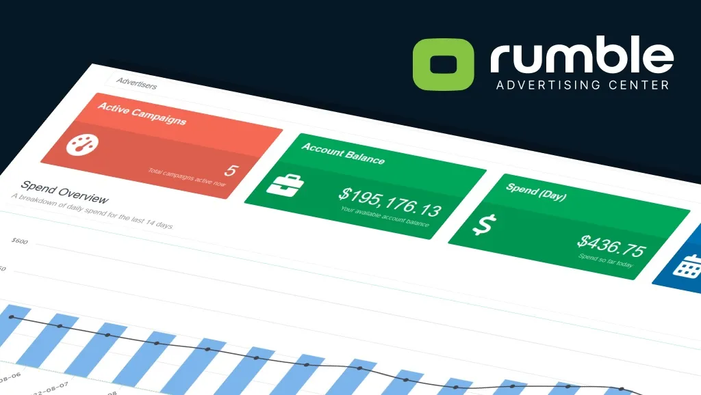 Exploring the Rapid Growth and Popularity of Rumble as a Platform