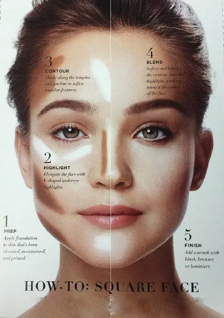 How to Contour a Square Face with a Complete Makeup Guide