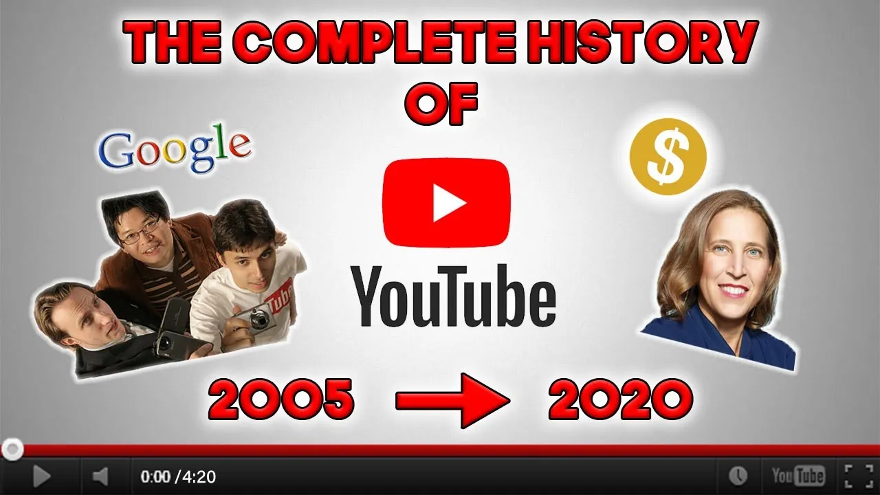 The Complete History of YouTube  YouTube