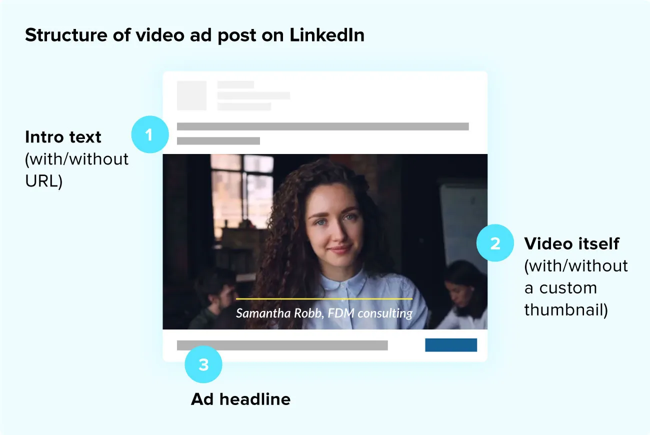 How to Post Video on LinkedIn Best Practices for Sharing Visual Content