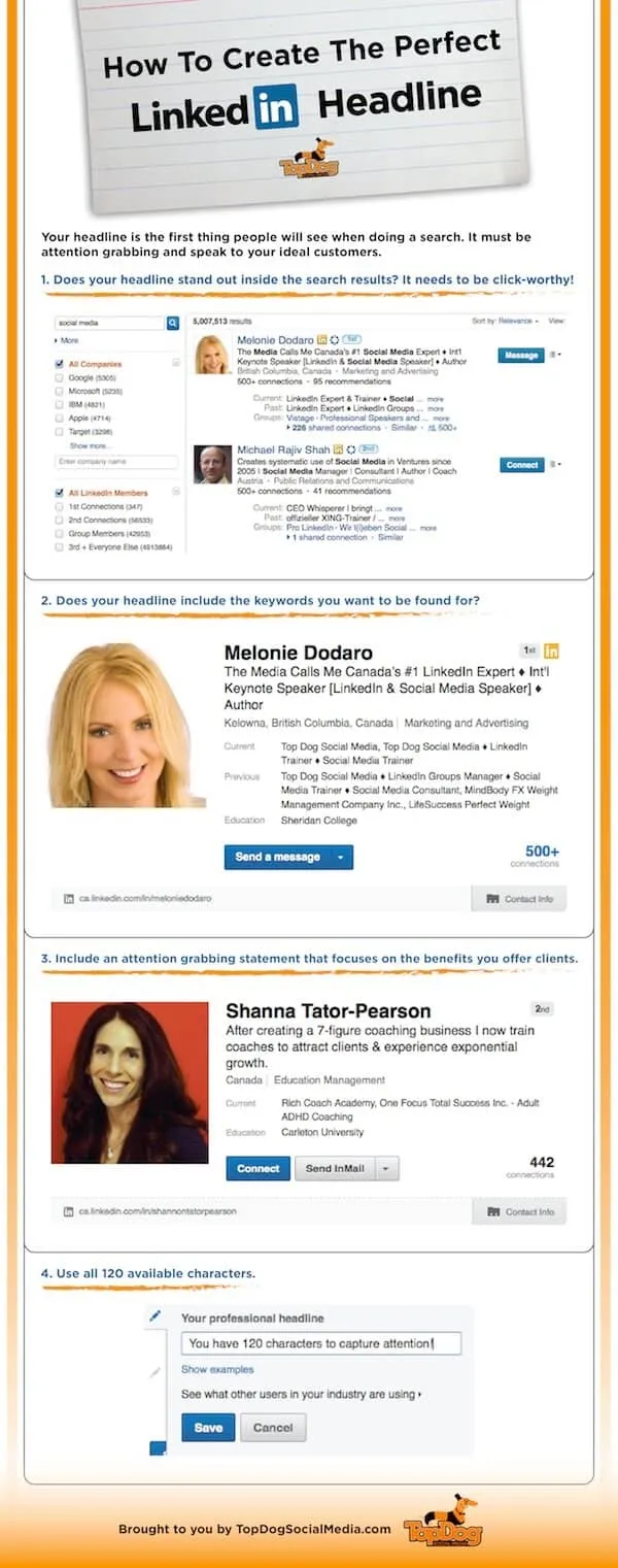 LinkedIn Headline How To Write The Perfect LinkedIn Profile Headline