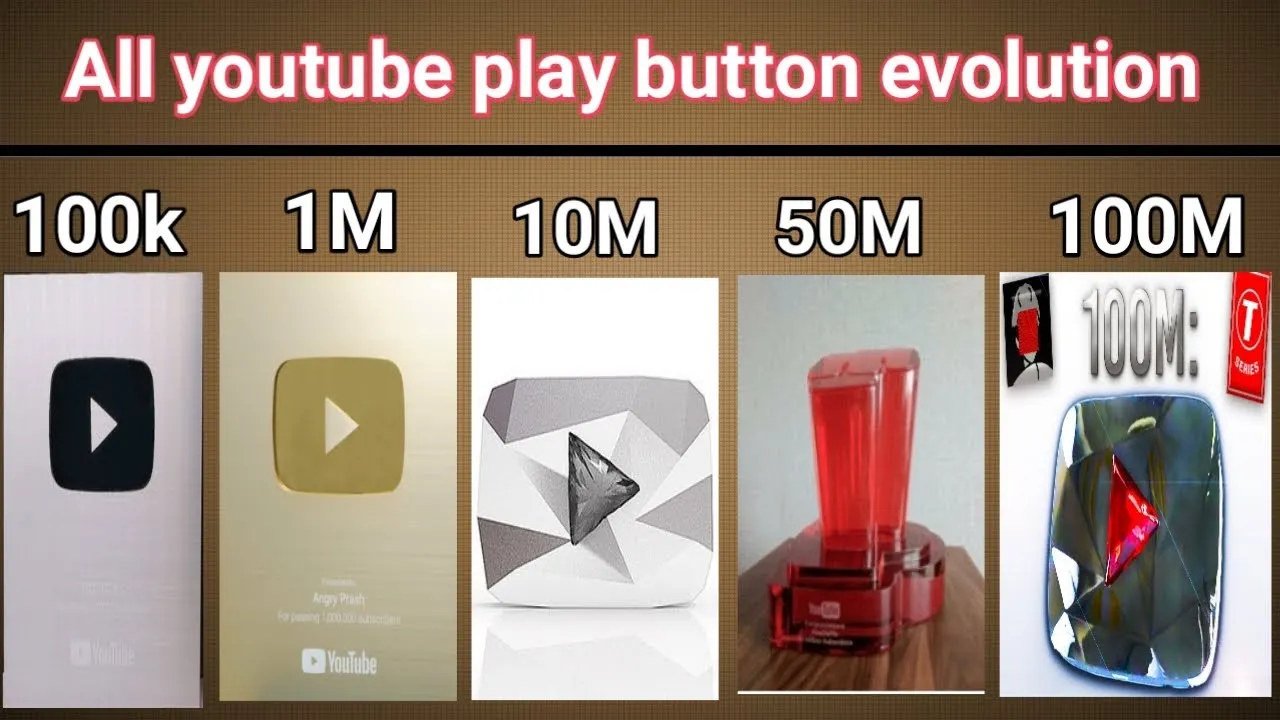 All Youtube play buttons evolution explained in   Youtube next 