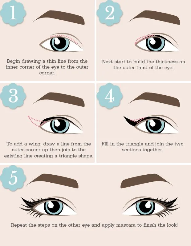 The Right Way to Apply Eyeliner For Your Eye Shape  Beauty and the 