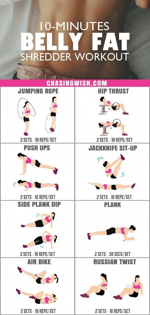 Effective Dailymotion Workout Routines to Quickly Lose Belly Fat