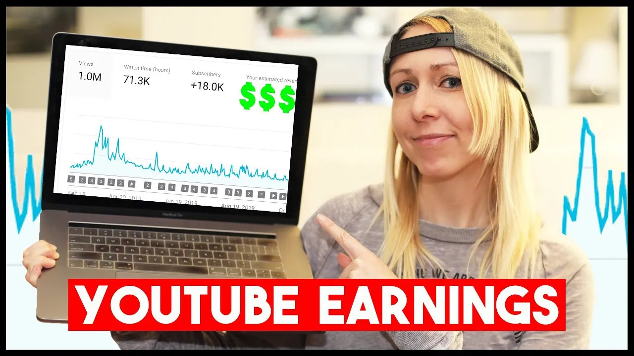 How Much Money Can 123 Million YouTube Views Generate