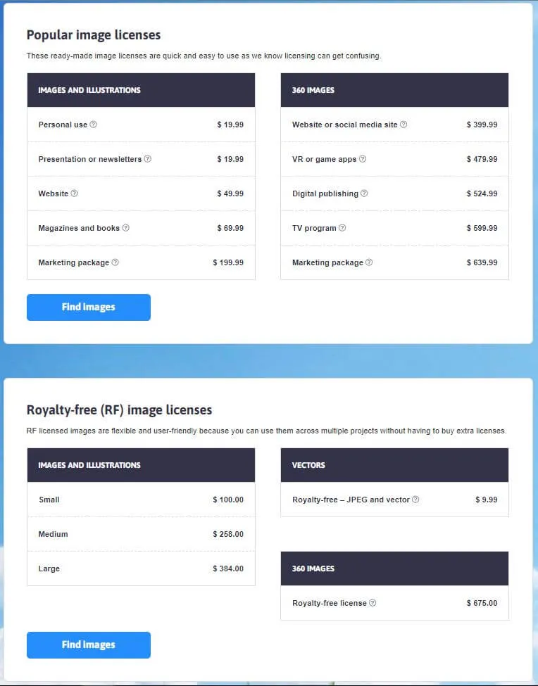 Understanding Alamy Image Pricing and Royalties