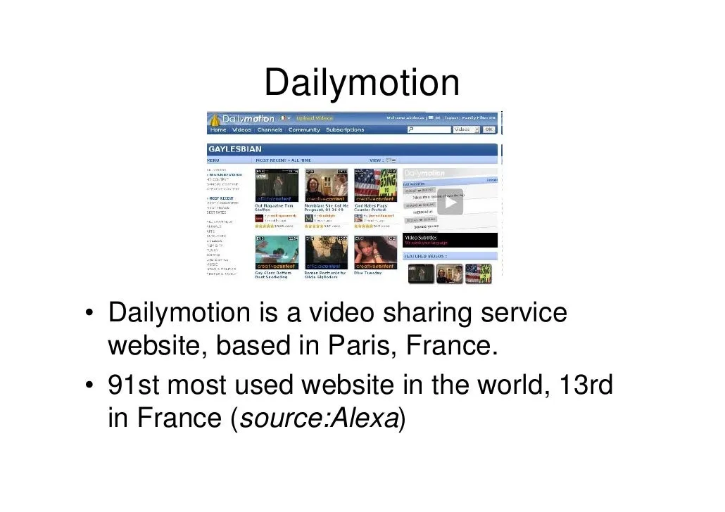 How Dailymotion's Content Policies Have Evolved Over Time